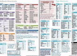 Image result for Cheat Sheet Template Excel