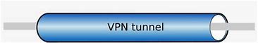 Image result for VPN Tunnel Icon