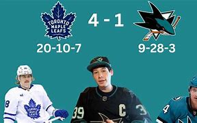 Image result for Toronto Maple Leafs William Nylander