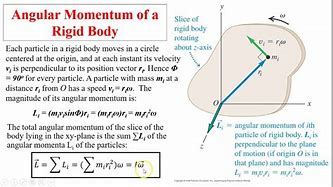 Image result for Magnitude of Angular Momentum