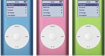 Image result for iPod Mini Dimensions