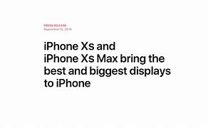 Image result for iPhone Xr vs Iphpne 5S