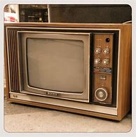 Image result for 50 Inch Sony Wega Rear Projection TV