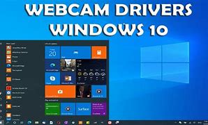 Image result for Can We Upgrade Camera in Laptop