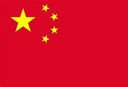 Image result for China Eas Alarm