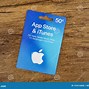 Image result for iPhone Photo Card Backside
