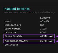 Image result for Full Charge in Laptop