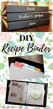 Image result for How to Organize Recipes