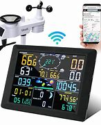 Image result for Inabakumori Weather Station