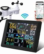 Image result for Inabakumori Weather Station