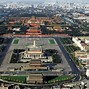 Image result for Beijing City Bird View