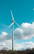 Image result for Wind Power Pros and Cons