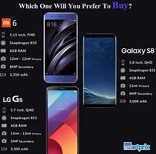 Image result for LG G6 vs Galaxy S8