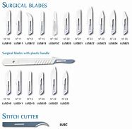 Image result for Surgical Knife Blades