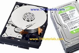 Image result for Pic of Dask Disk Computer