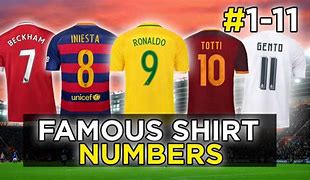 Image result for Soccer Jersey Number 28