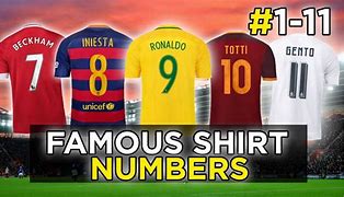 Image result for Player Shirt Numbers Football