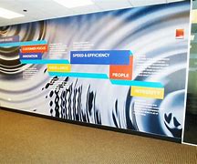 Image result for Local Business Wall Ideas