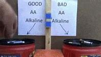 Image result for AA Battery Acid