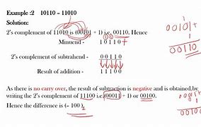Image result for Two's Complement Subtraction