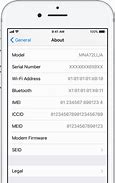 Image result for iPhone 6 Serial