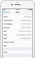 Image result for Imei Number iPod