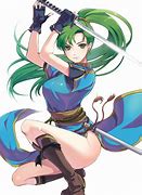 Image result for LYN