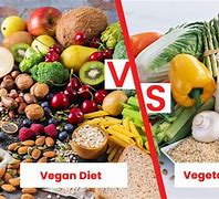 Image result for Vegan Vs. Raw Vegan