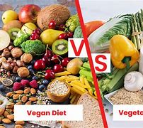 Image result for What a Difference a Vegan Makes in a Day