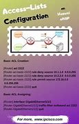 Image result for Huawei Fibre Router