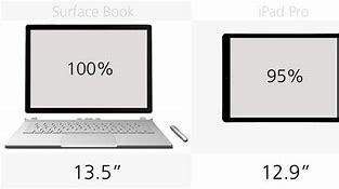 Image result for Surface Book 2 vs iPad Pro