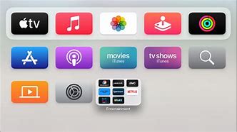 Image result for Apple TV Menu Button