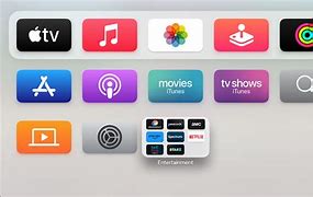 Image result for Apple TV User Screen