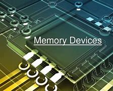 Image result for Computer Memory