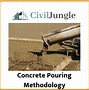 Image result for Site Cast Concrete Building