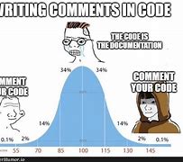 Image result for Code Comments Meme