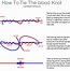 Image result for Fishing Hook Knots Illustrated