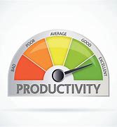 Image result for Productivity Efficiency Clip Art