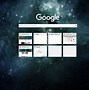 Image result for Chromebook Themes