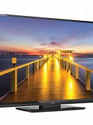 Image result for LED Screen