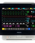Image result for Hospital Monitor
