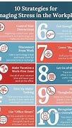Image result for Organizational Stress Management Techniques