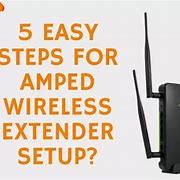 Image result for Amped Wireless Range Extender Sr Setup