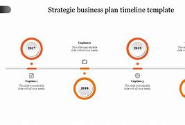 Image result for Strategic Plan Timeline Template