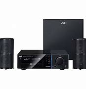 Image result for JVC Home Theater Amplifier
