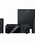 Image result for Av System JVC