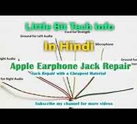 Image result for iPhone Headphones Wiring