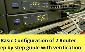 Image result for Basic Router Configuration