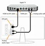 Image result for AirPlay Speakers Apple