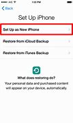 Image result for iPhone 6 Activation Code